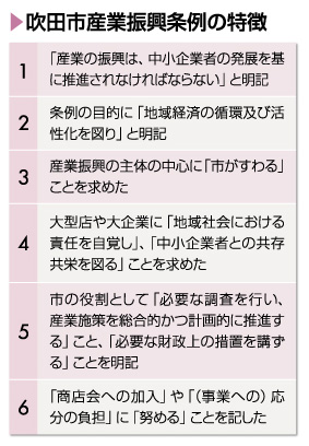 吹田市産業振興条例の特徴