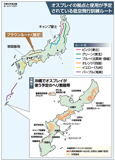 図