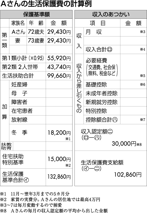 全商連 全国商工新聞