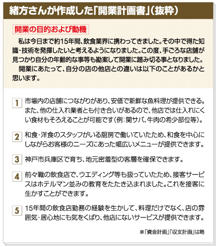 緒方さんが作成した「開業計画書」(抜粋)