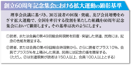 創立60周年記念集会における拡大運動の顕彰基準