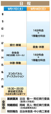 日程