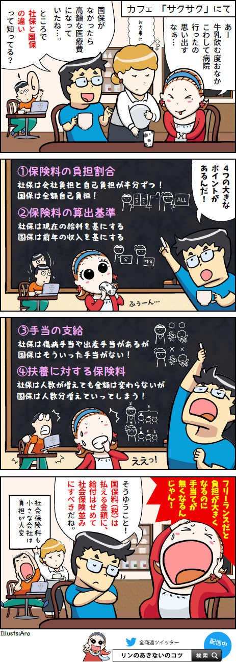 第15回「社保と国保の違い」