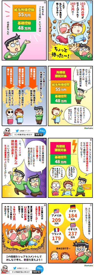 第82回「103万円の壁」
