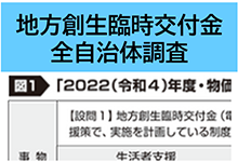 2022年度  地方創生臨時交付金　全自治体調査