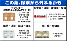 ＯＴＣ類似薬の保険外しに関するアンケートにご協力ください！