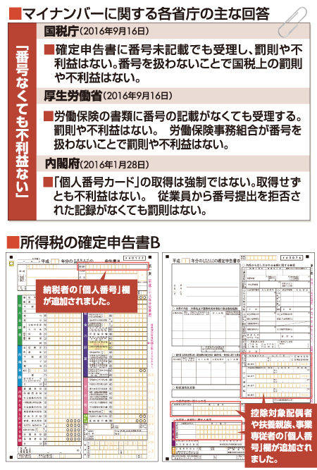 ナンバー マイ 確定 申告 確定申告にマイナンバーカードは必要？不要？確定申告とマイナンバーの関係を徹底解説