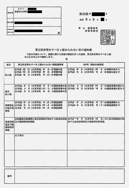 消費税の還付申告で税務調査に 帳簿書類示し納得の是認 全国商工新聞