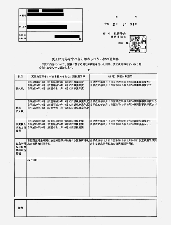 税務調査で是認勝ち取る 仲間の立ち会い力に 全国商工新聞