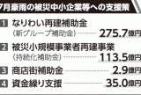 7月豪雨被災事業者を支援　「なりわい再建補助金」創設