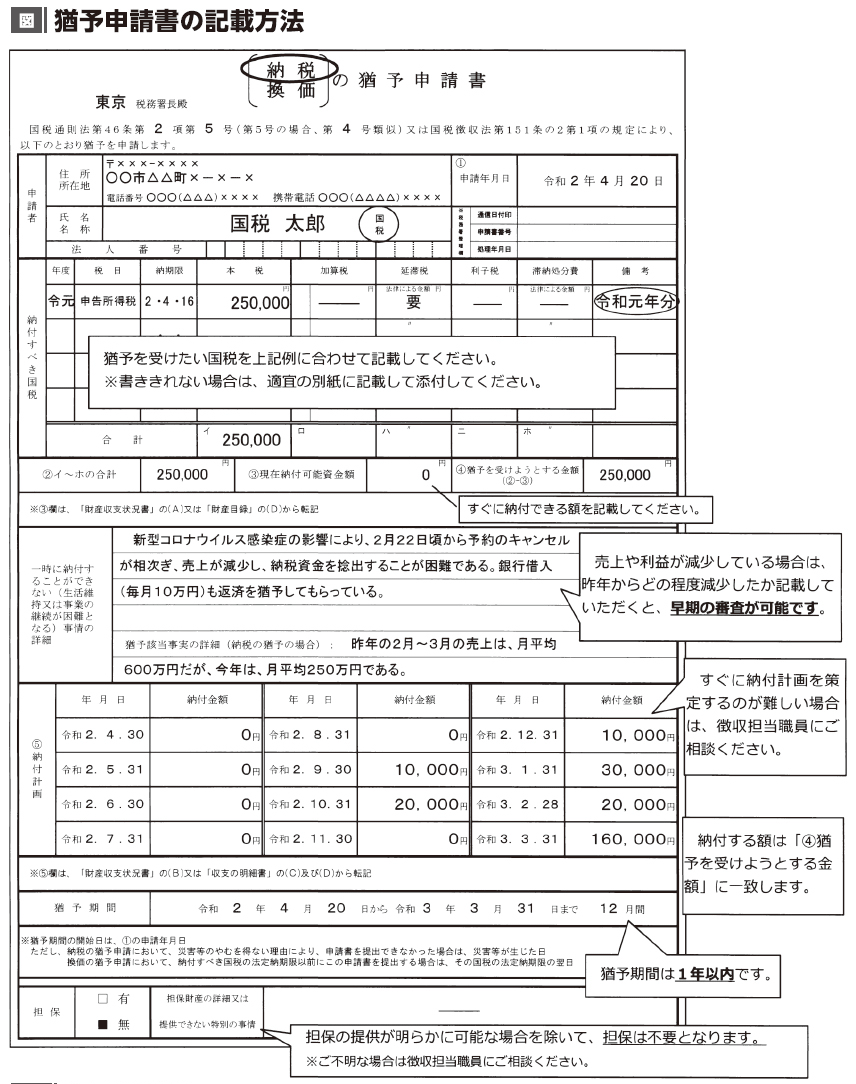 新型コロナｑ ａ 自営業の支援制度一覧 あなたが使える制度の紹介 申請もサポート ご相談は民商 全商連へ 全国商工団体連合会