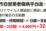 沖縄県那覇市　自営業者に傷病手当金　コロナ感染＜1日4600円　上限10日＞