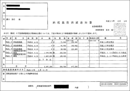 岩国民商の藤川さんがかちとった「納税義務の消滅通知」