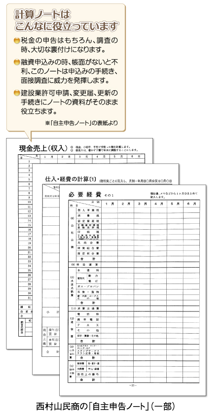 西村山民商の「自主申告ノート」(一部)