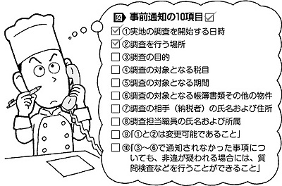 事前通知の10項目