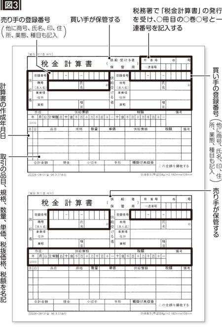 図3